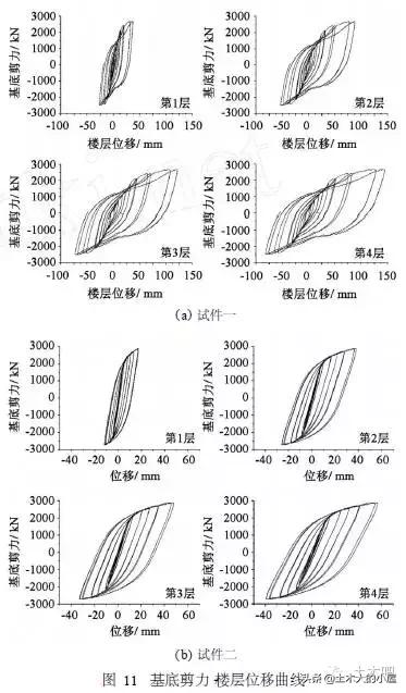 装配式剪力墙和普通剪力墙的区别,剪力墙设计及构造说明