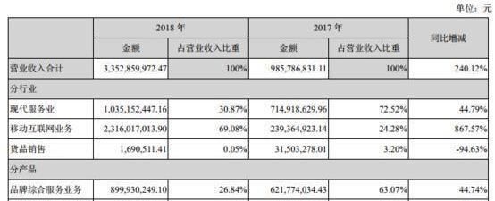 闈犲晢鏍囪禋閽辩殑鍝佺墝,鍙缁欓挶灏卞彲浠ョ粰鍝佺墝鏍囧織
