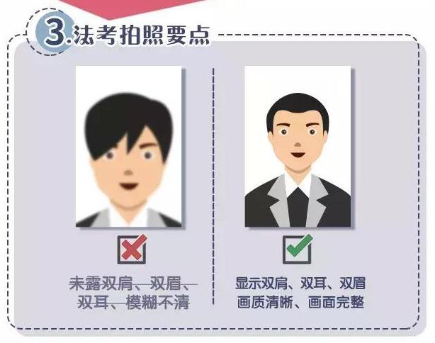 司法考试资格证申请需要交照片吗,法考报名2021报名时间表格图片