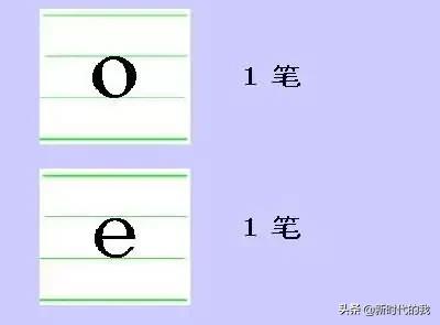 汉语拼音学习技巧口诀,学拼音速记口诀大全