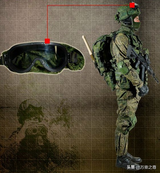 俄罗斯装备的新式步兵武器,最新式的俄罗斯步兵全套装备