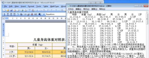 word加密不能编辑怎么复制粘贴,word复制粘贴如何保持原版