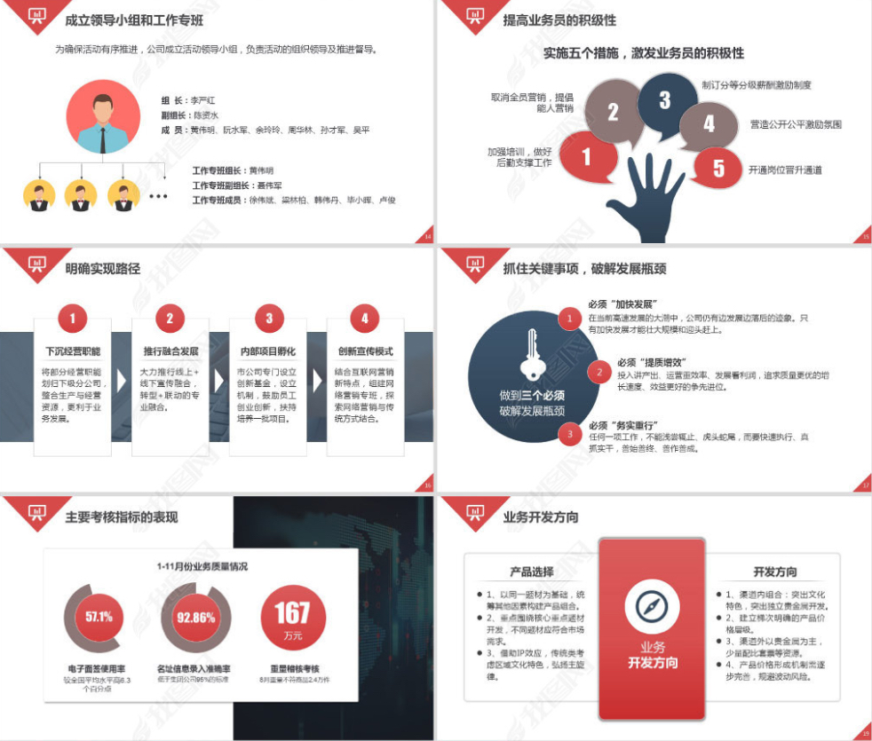 ppt工作总结模板怎么制作,年终个人工作总结ppt模板免费下载