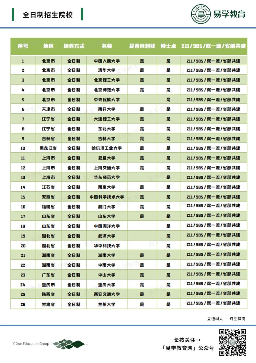 应用统计专硕统计学考试复习,应用统计专硕备考指南