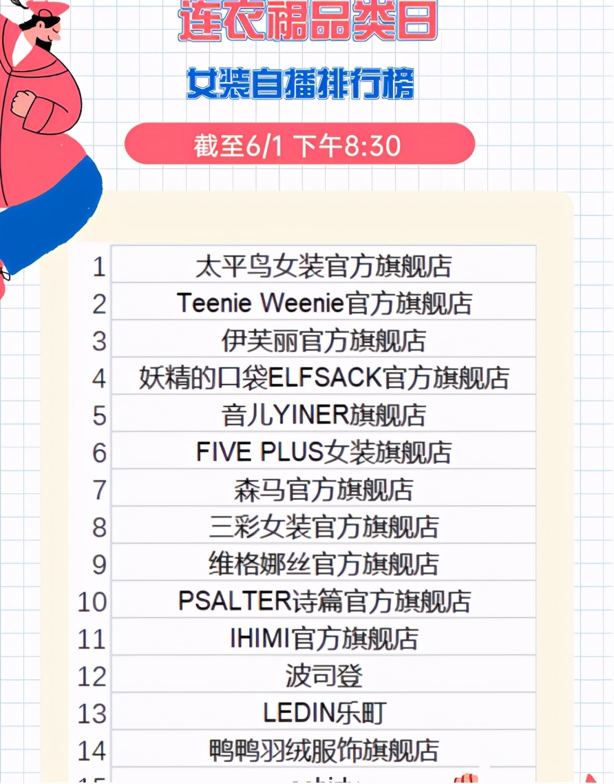 电商之王揭秘：抖音抢大牌快手靠白牌