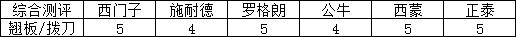 开关插座无边框优缺点,十款实用的带开关插座排行榜