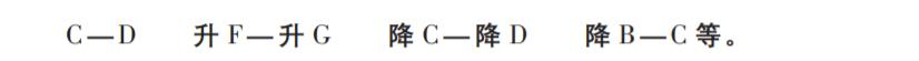 乐理0基础学习免费,乐理零基础学吉他