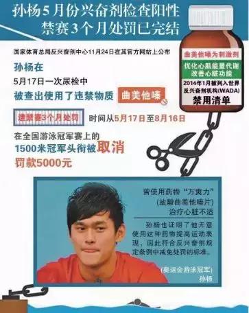 孙杨*药嗑**，尿是紫色的？loser万年老二也敢叫板！去你哔哔哔