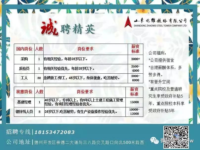 国庆节人才需求,国庆节人才推介2019