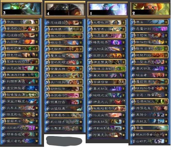 炉石传说：16名职业选手教你构筑补丁后最强卡组