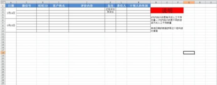 怎么分析淘宝店铺权重高低的原因,淘宝店铺权重下降影响权重吗