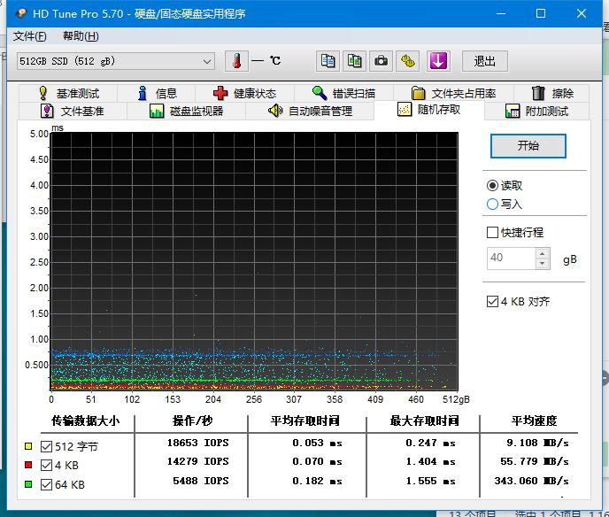大华固态硬盘质保怎么样,大华512g固态c800硬盘测评