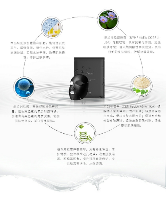 敏感肌可用的平价面膜,敏感肌好用的补水美白面膜