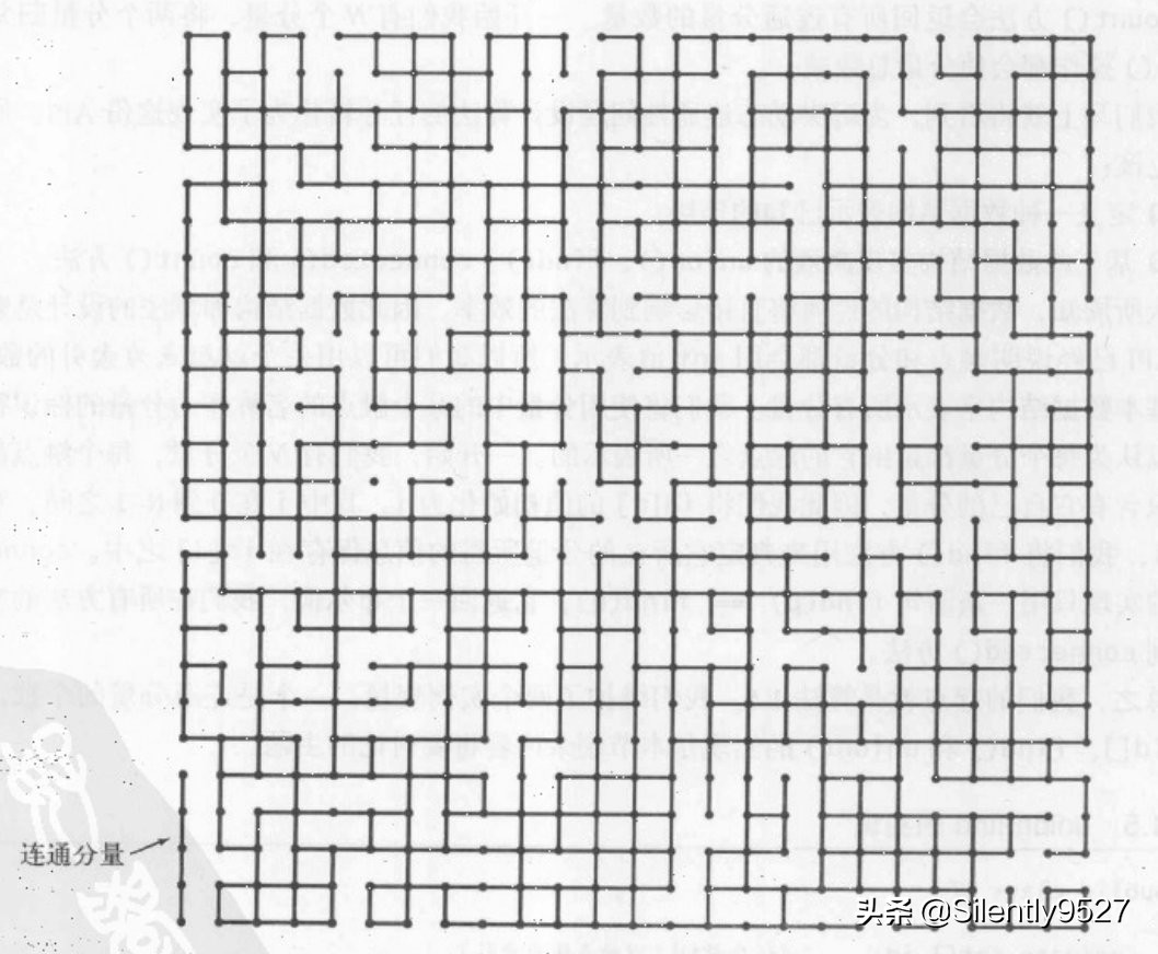 检测社交网络中两人是否是朋友关系（union-find算法）