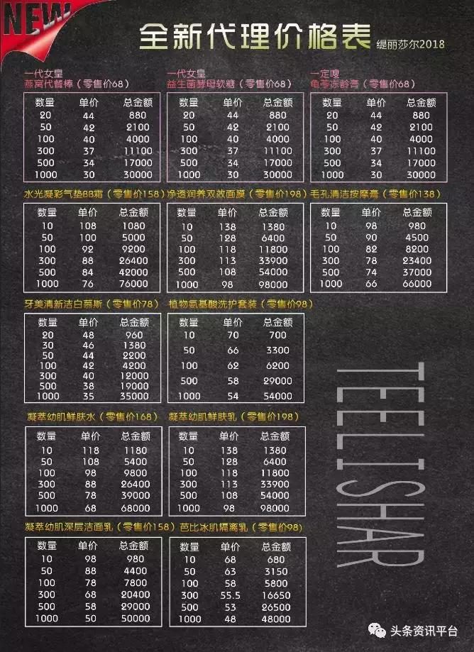 一代女皇的上位之路,一代女皇缇丽莎尔