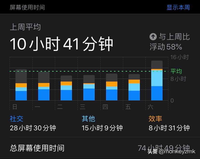 羽绒枕真实推荐,乳胶枕价格为什么差别很大