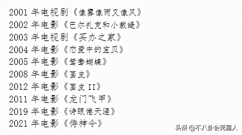 陈坤和赵薇最近的关系,陈坤和赵薇谁更好