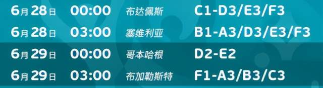 平地一声惊雷起,捷克在历届欧洲杯的成绩