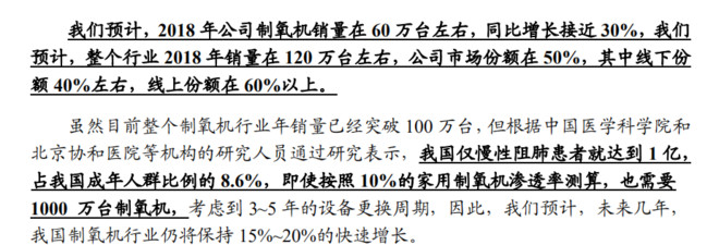 鱼跃医疗今天股市分析,鱼跃医疗股票会涨吗