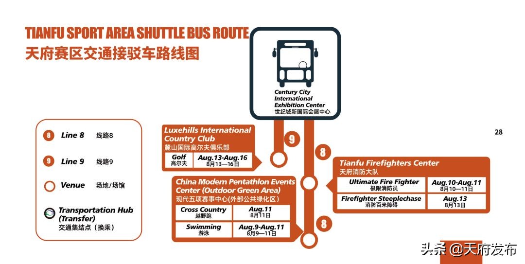 世警会游玩视频,世警会时间安排表