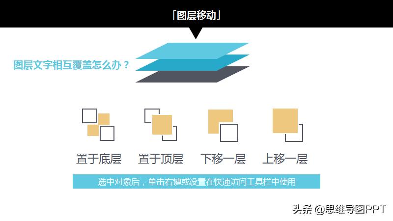 ppt排版没思路必备两招,如何制作高逼格的党政ppt
