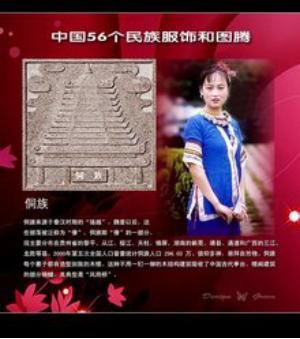 带你了解中国56个民族,我们国家还有56个民族吗