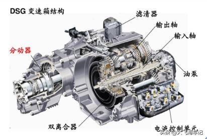 1.8t迈腾跟2.5凯美瑞谁更猛,12年1.8t迈腾与09年2.0ta6选哪个