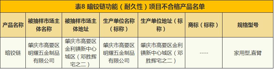 珠宝首饰不进行质量检测违法么,珠宝质检不合格怎么处理
