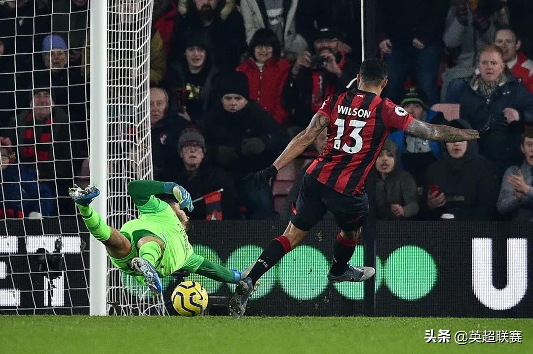 维拉英超十大绝杀,英超疯狂进球集锦