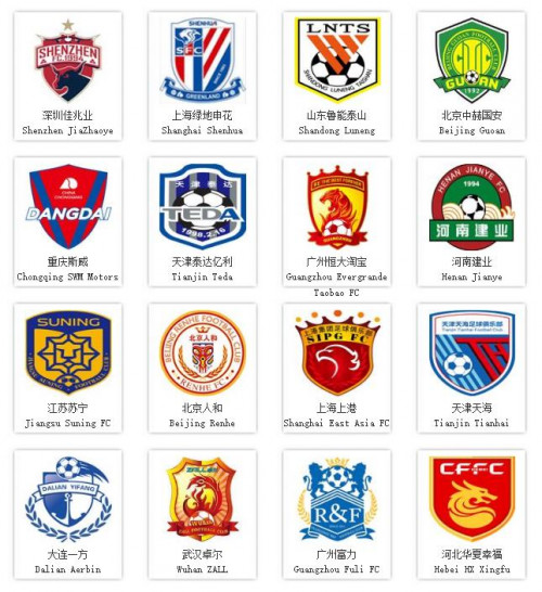 老梁篮球和足球哪个影响力大,足球比篮球的影响力还大吗