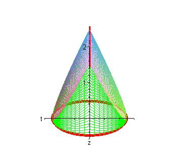 学会这四个动作数学想学不好都难,30组数学动图开启你的数学思维