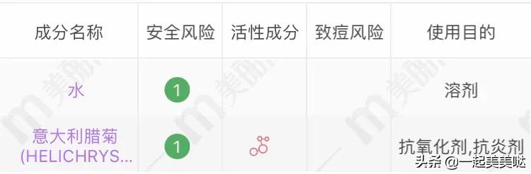 最好用的平价爽肤水,爽肤水推荐平价学生美白