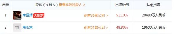 权健今日股价,权健集团现状最新消息