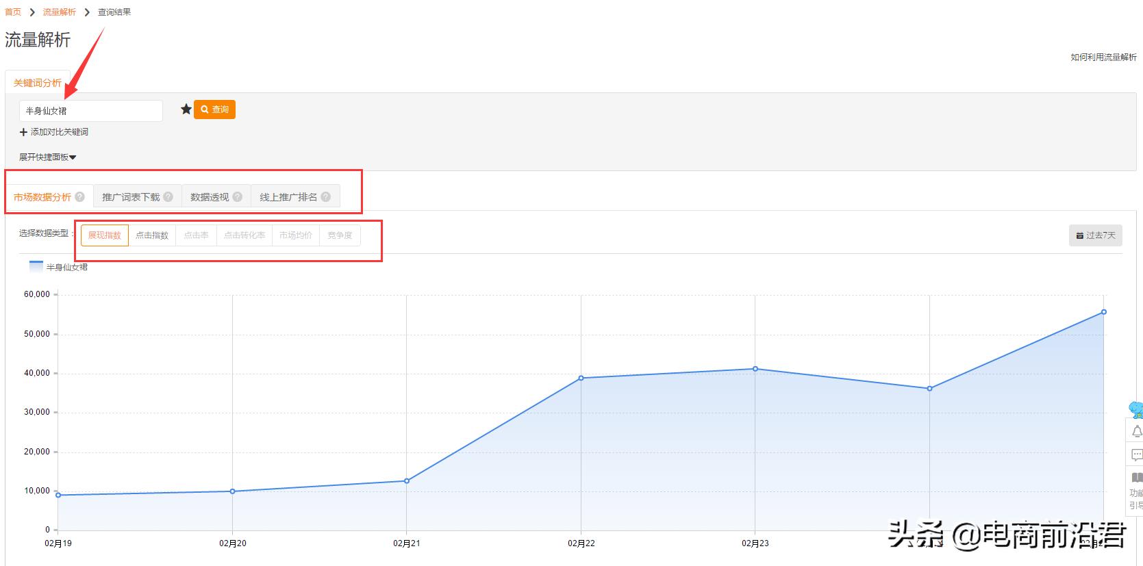淘宝新店如何快速提升直通车流量,淘宝直通车流量解析怎么用