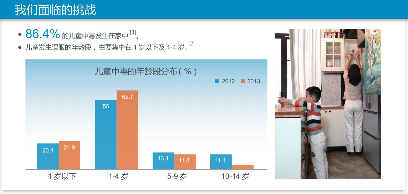 不喝药的宝宝喂药小妙招,小儿喂药喂不进去怎么办