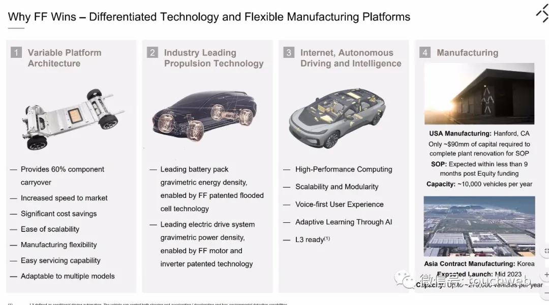 贾跃亭ff股票市值,ff贾跃亭孙宏斌