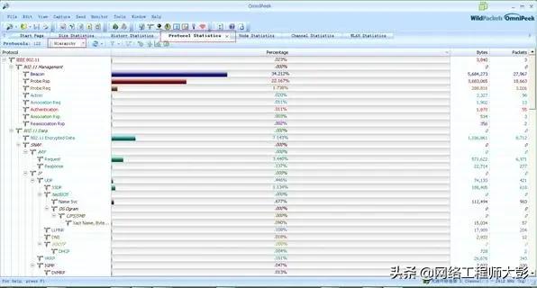 无线网络技术口诀,无线网络技术教程第三版