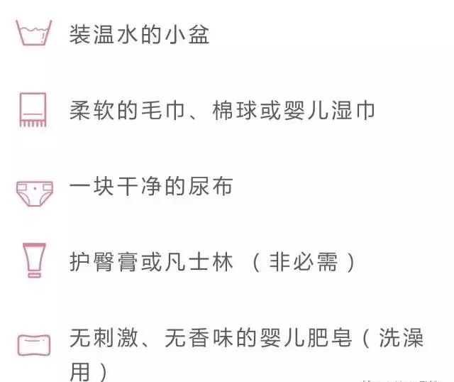 如何正确清理宝宝*处私**，你做对了吗？