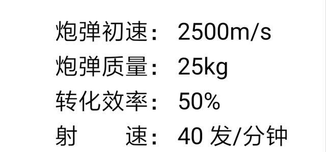 上海大炮有多厉害,中国最强火力大炮