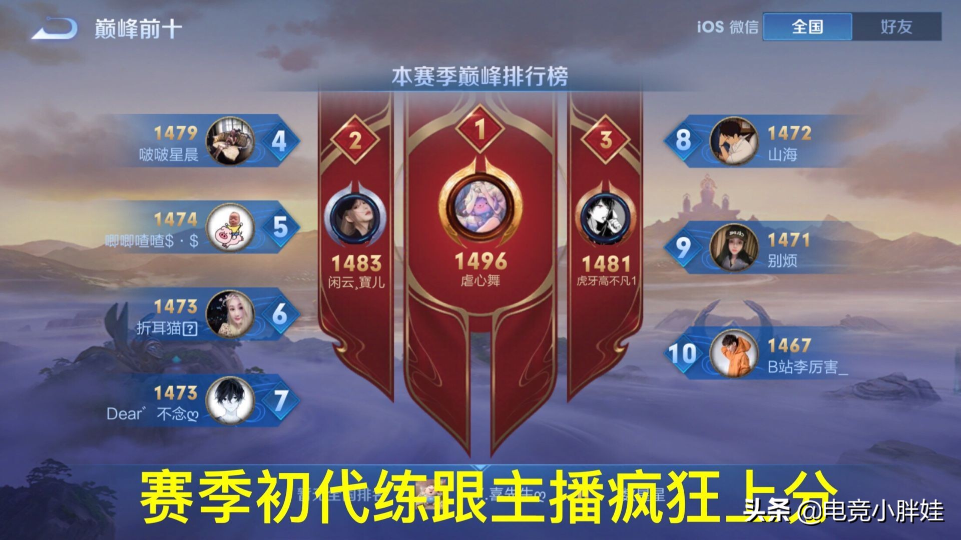 s32败方mvp不掉星,新赛季s26败方mvp不掉星