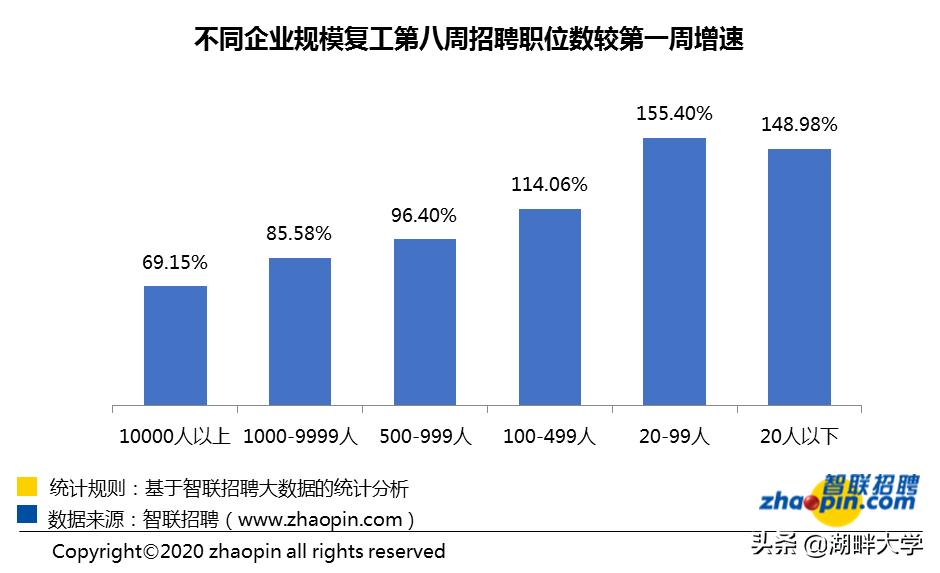 鏅鸿仈鎷涜仒閮洓灞ュ巻,鏅鸿仈鎷涜仒閮洓韬环