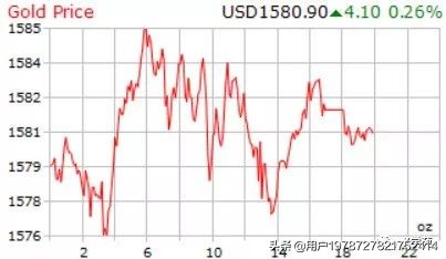 支付宝如何理财收益最佳,怎样合理利用支付宝理财