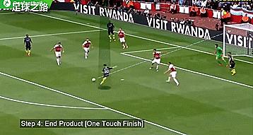 如何倒三角回传,倒三角传球规则