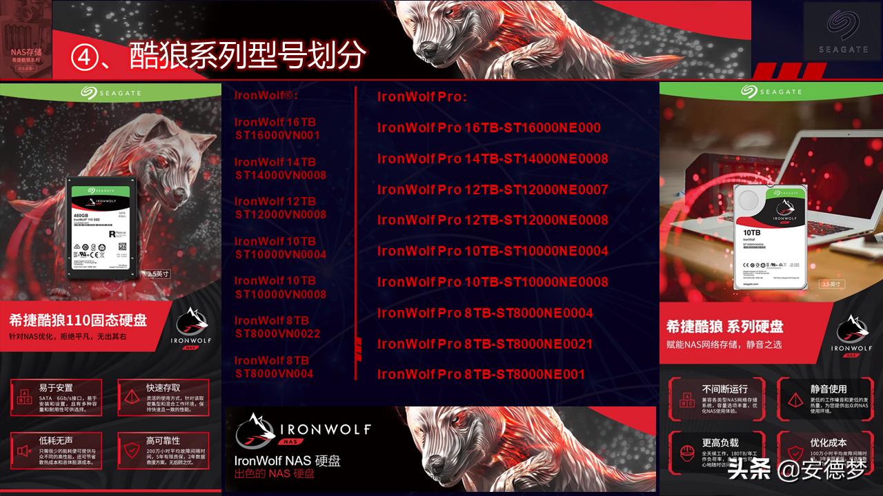 希捷超薄硬盘推荐哪款型号,顺丰seagate希捷移动硬盘系列区分