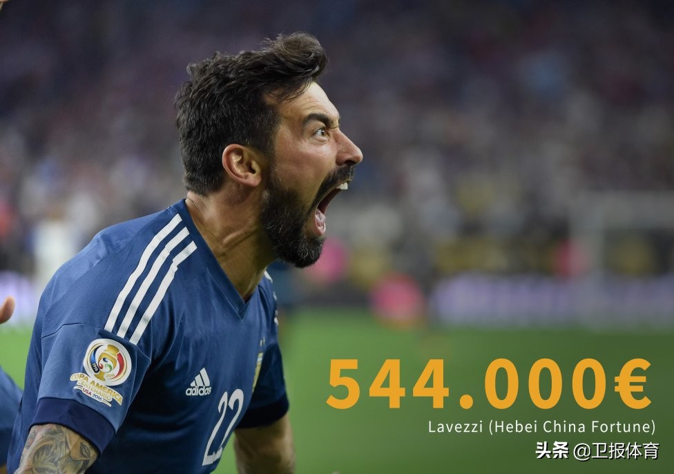 梅西周薪多少人民币,梅西在巴黎的周薪是多少