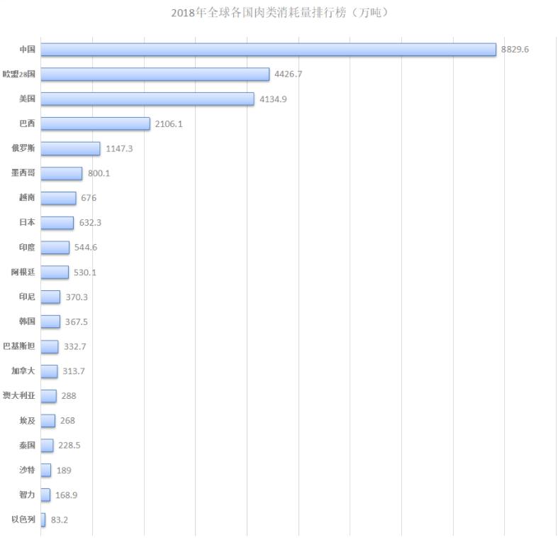 韩国为什么牛肉贵,韩国牛肉贵