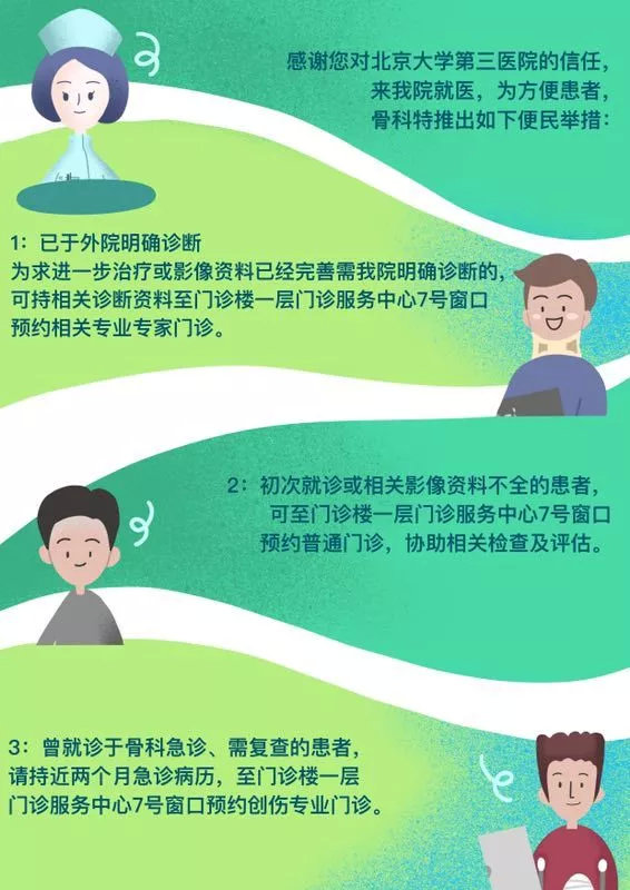 北医三院大夫预约号怎么挂,北医三院预约挂号却取不出号