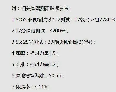 部分球员的苦日子来了！若恢复这项测试，体能好的球员将拍手称快