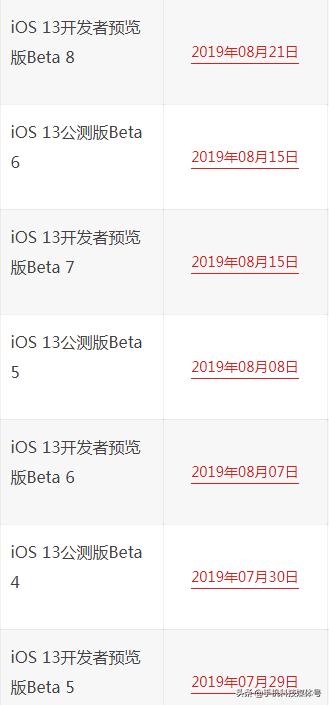 苹果ios系统更新覆盖可以删除吗,苹果ios最新版本怎么更新