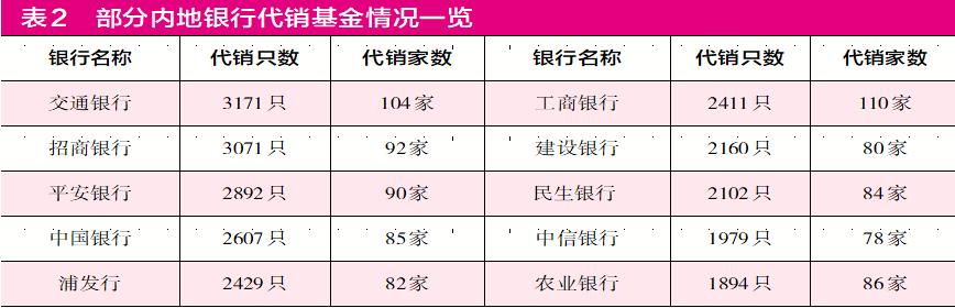 支付宝为什么会自动购买蚂蚁基金,支付宝购买蚂蚁基金